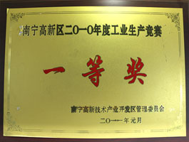 【科技類】工業(yè)生產(chǎn)競(jìng)賽一等獎(jiǎng)